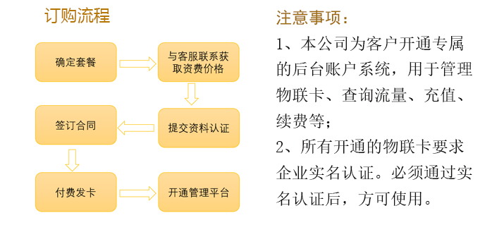 点击返回首页